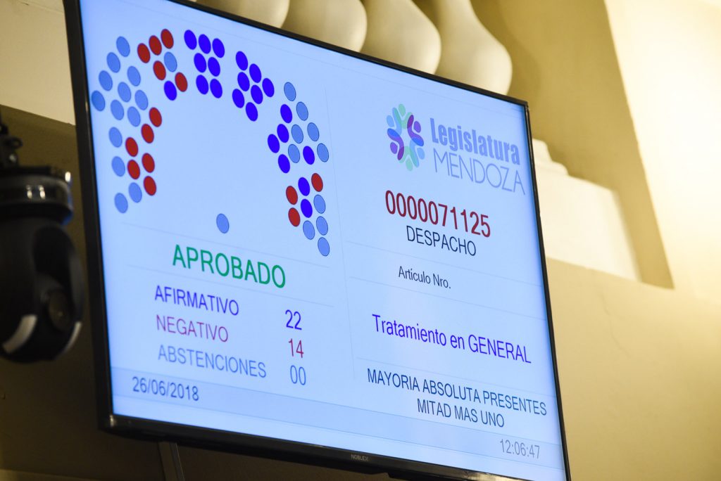 Votación