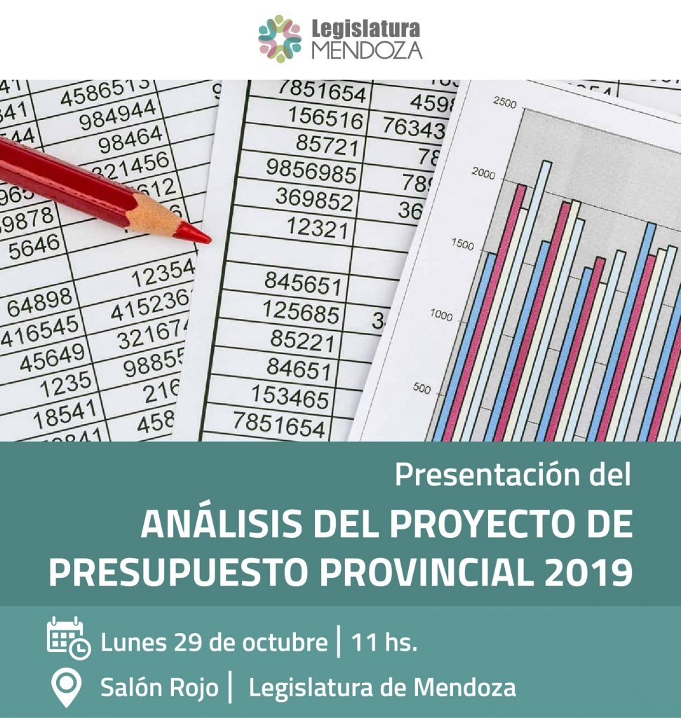 Presupuesto