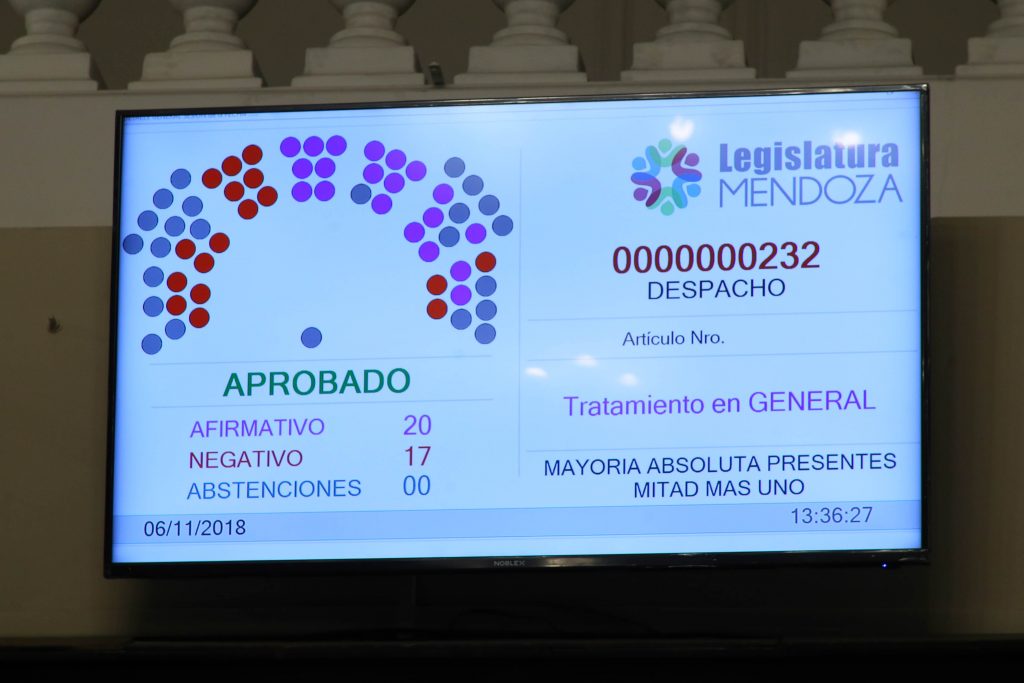 Avalúo e Impositiva 2019