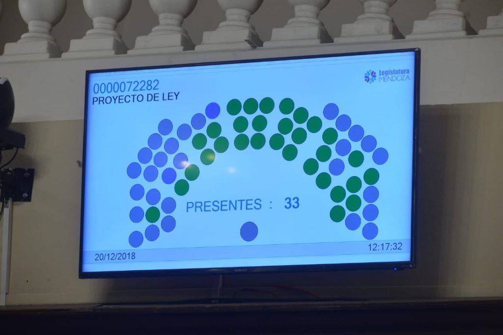Sistema Integral de Niñez- Legislatura Mendoza 