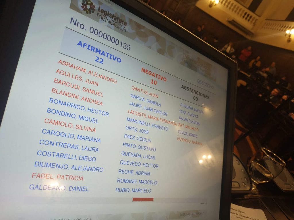 Sesión Senado 10 de septiembre