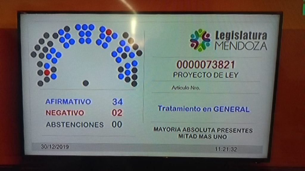 Derogación 9209