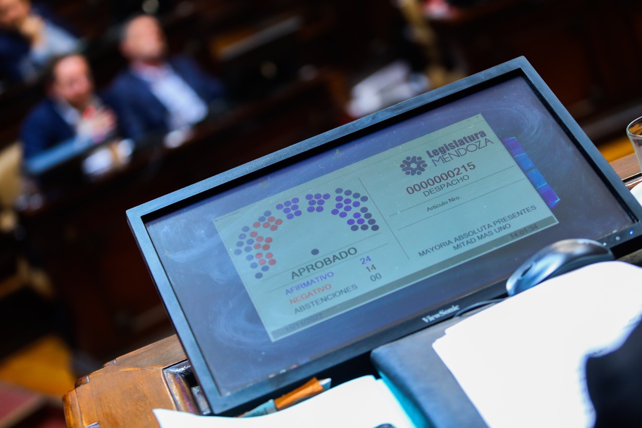 Presupuesto provincial para el 2023