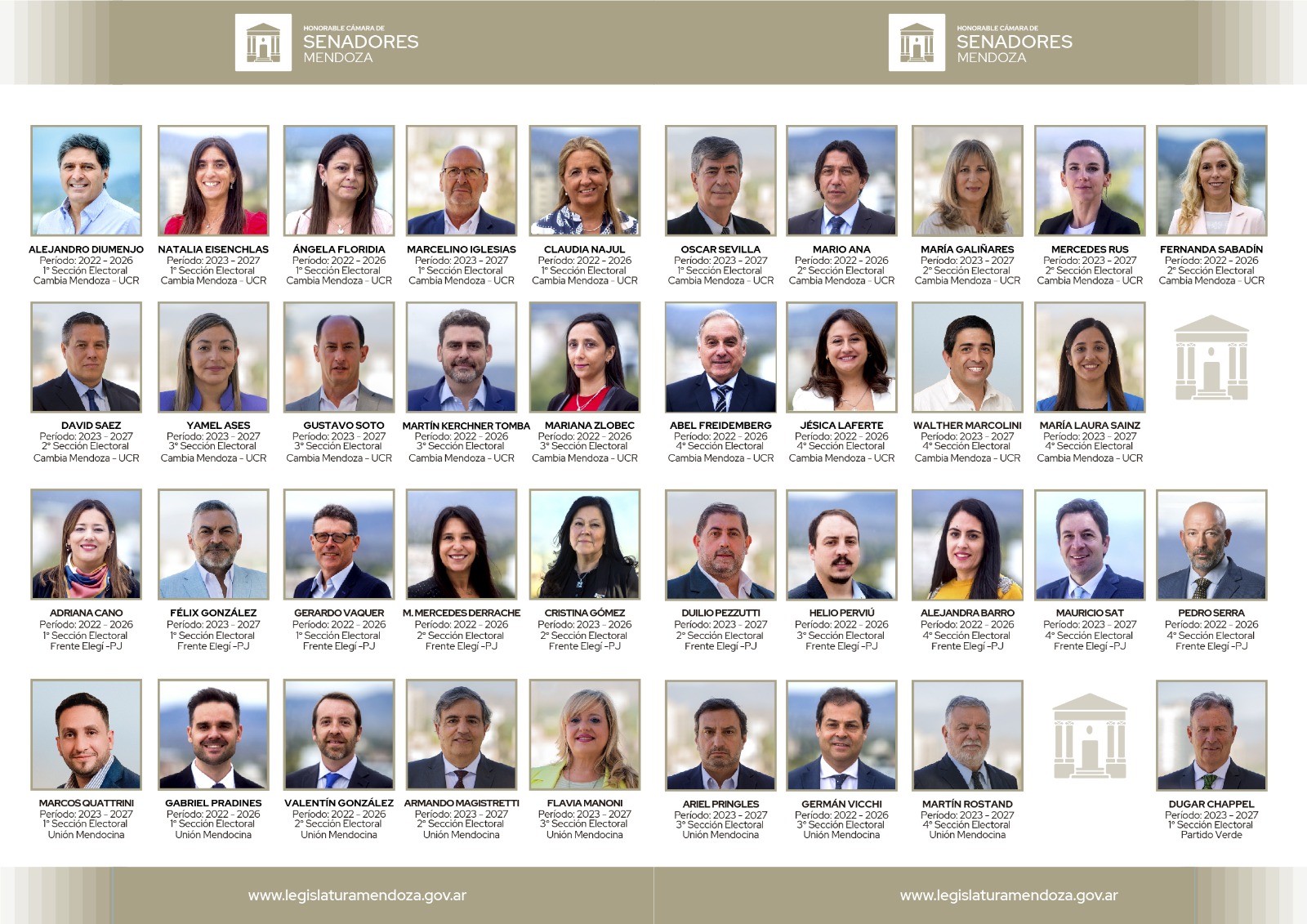 Primera sesión de senadores electos