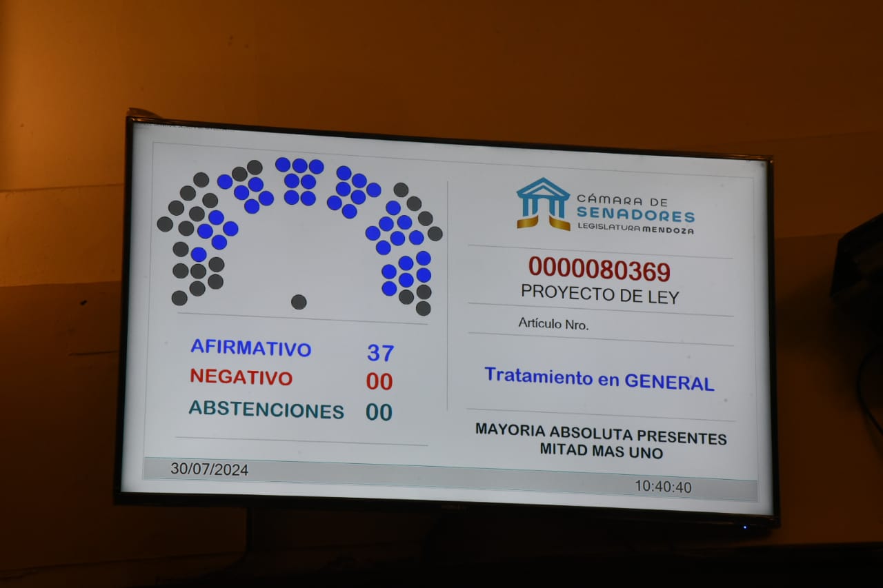 Ley Orgánica del Servicio Penitenciario en Mendoza