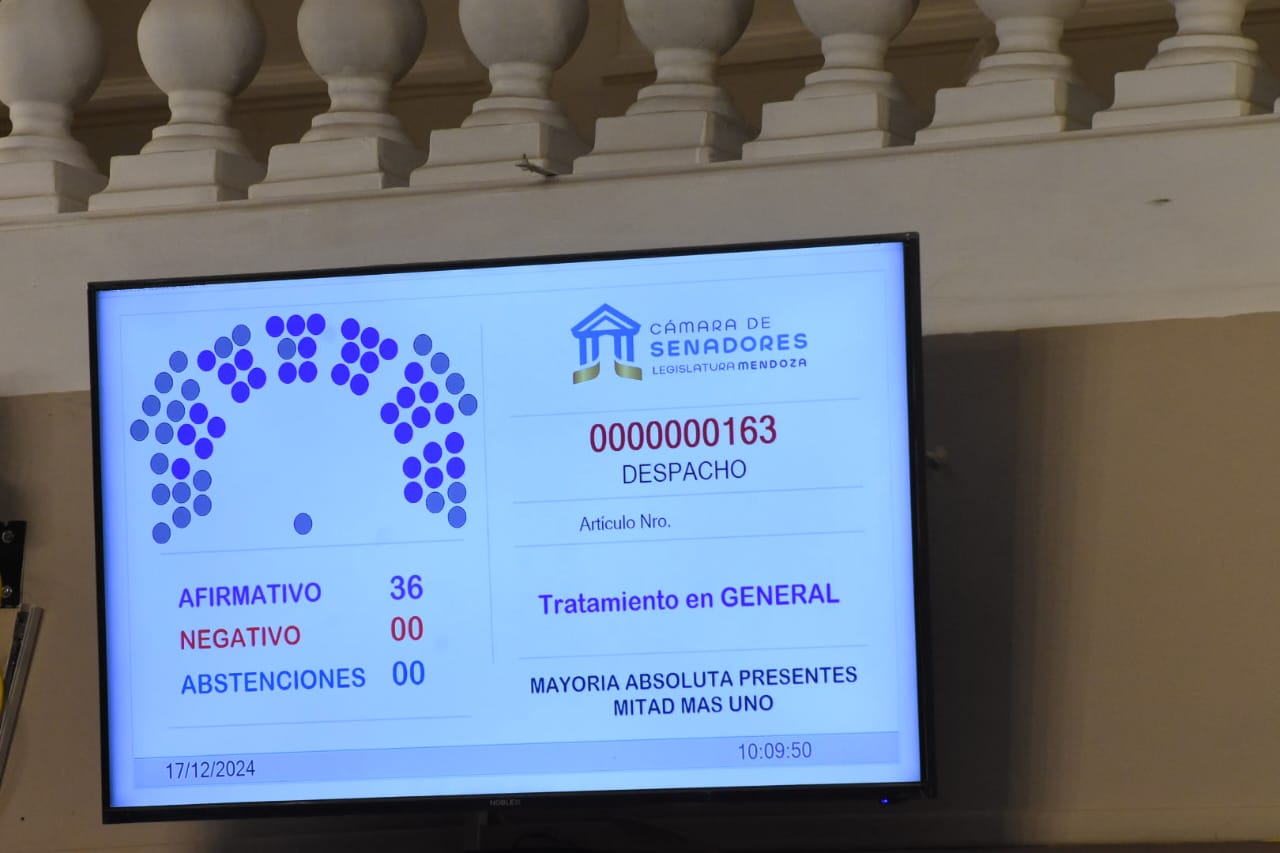 El Senado de Mendoza aprobó modificaciones a la Ley de Regularización Dominial