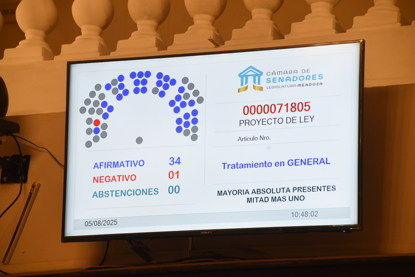 El Senado aprobó con modificaciones una iniciativa que busca frenar el crecimiento del parque de tragamonedas y fortalecer el control estatal. El proyecto vuelve a la Cámara de Diputados para su revisión final. La Cámara de Senadores dio sanción a un proyecto de Ley que prohíbe la ampliación del número de máquinas tragamonedas en salas de juego, tanto públicas como privadas, en todo el ámbito provincial. La iniciativa, impulsada originalmente por el diputado (MC) Omar Sorroche, fue modificada en su paso por el Senado y deberá volver en revisión a la Cámara de Diputados. Según explicó la senadora Natacha Eisenchlas, el proyecto fue desarchivado con la intención de reabrir el debate sobre los límites al crecimiento del parque de tragamonedas en Mendoza, ante una problemática social que afecta a muchas familias: la ludopatía. Durante el tratamiento en el recinto, el senador Walther Marcolini indicó que el texto fue analizado y enriquecido en la comisión de Legislación y Asuntos Constitucionales. En su intervención, remarcó que se trata de una medida preventiva que busca no solo frenar el aumento de máquinas, sino también promover el juego responsable. La autoridad de aplicación será el Instituto Provincial de Juegos y Casinos, que tendrá a su cargo el control del cumplimiento de la norma, incluyendo la fiscalización del parque actual y la posibilidad de aplicar sanciones en caso de incumplimientos. Entre los aspectos centrales del proyecto, se establece que las salas deberán implementar programas de concientización sobre los riesgos del juego compulsivo, brindar asistencia a personas con conductas problemáticas y capacitar al personal para su detección. Durante el debate, el senador Dugar Chappel (Partido Verde) manifestó su desacuerdo con la iniciativa. En tanto, el justicialista Félix González anunció que su bloque acompañaría el proyecto, pero llamó a profundizar el trabajo para combatir el juego online y clandestino. Con esta medida, Mendoza busca dar un paso firme en la regulación del juego y en la protección de la salud pública, estableciendo límites claros y promoviendo espacios más seguros para la comunidad.