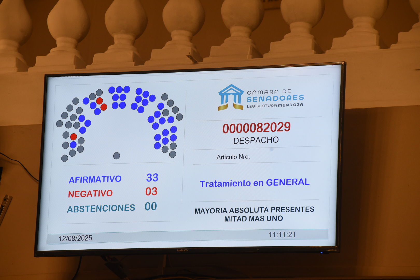 Sanción definitiva al financiamiento para la transformación digital de la Salud y la Educación de Mendoza