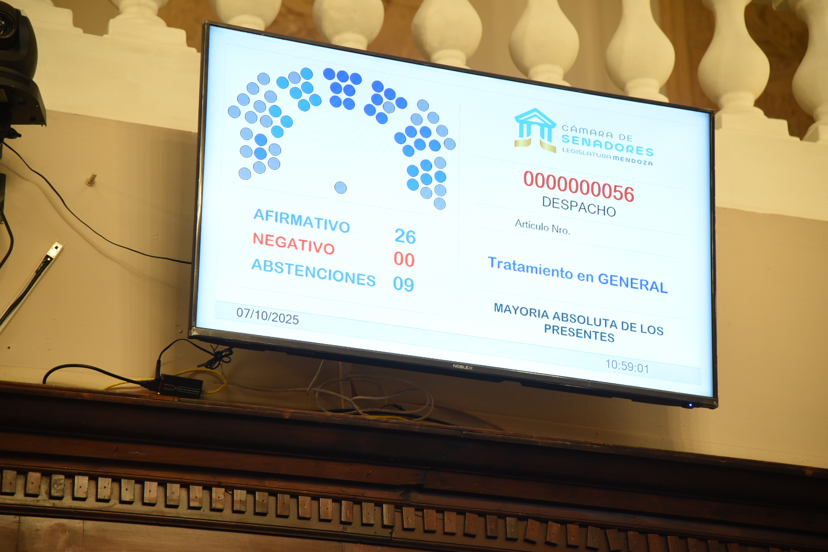 El Senado aprobó la cesión de un terreno en Godoy Cruz para construir viviendas sociales